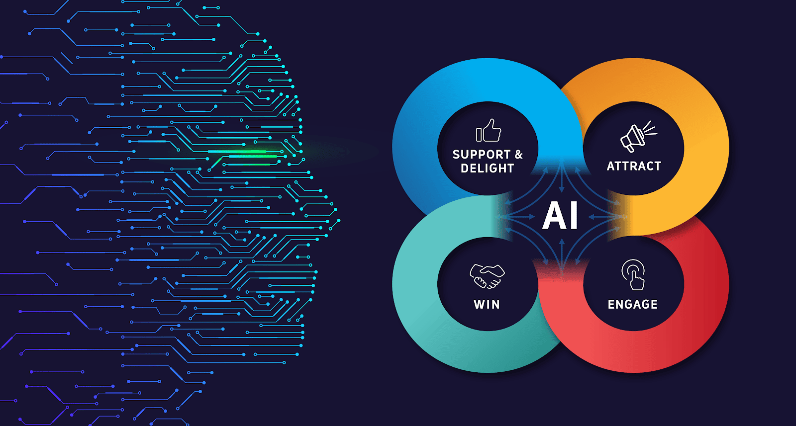 Artificial Intelligence in Marketing 1