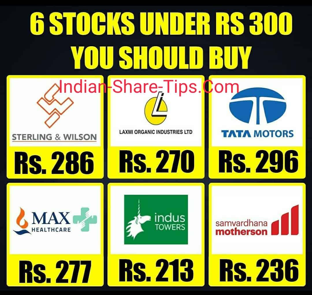 Best Stocks to Buy in 2024z 1