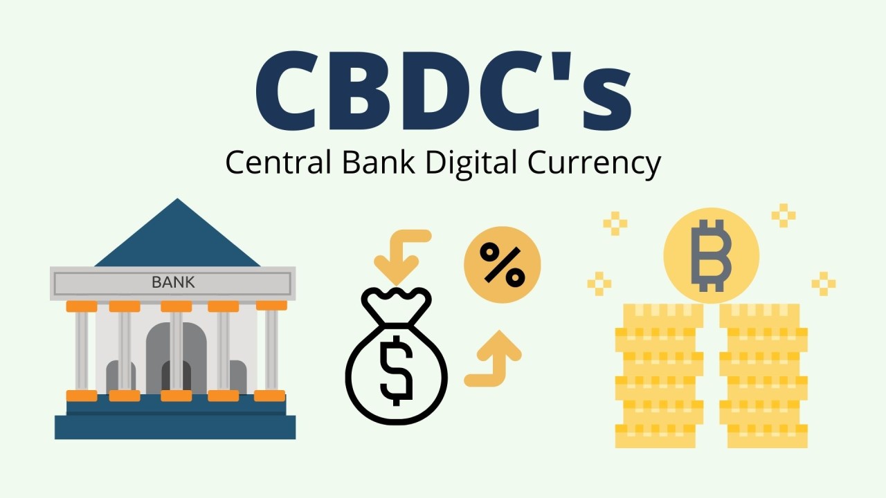 CBDC Lending