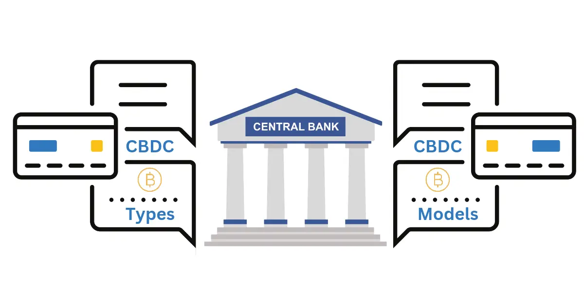 Central Bank Digital Currency 2 1