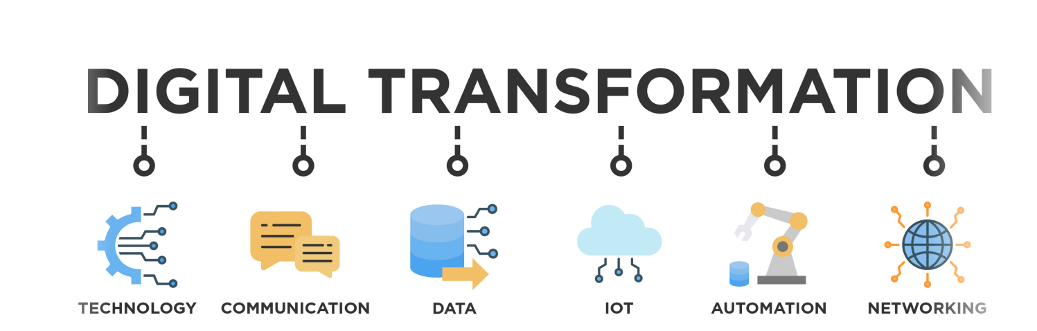 Digital Transformation