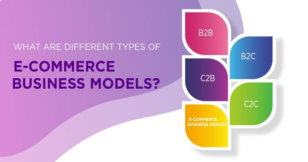 E commerce Business Model