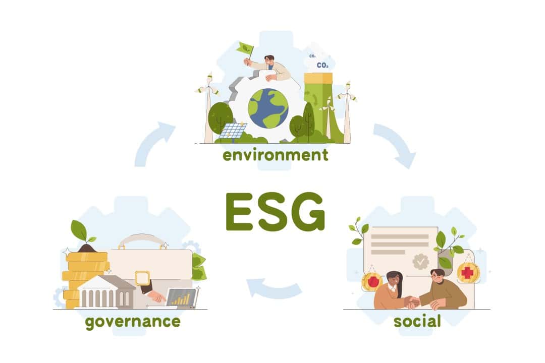 ESG Investment Criteria