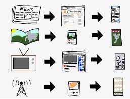 Financial Disintermediation and Fintech