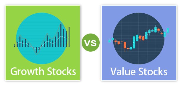 Growth Stocks vs Value Stocks