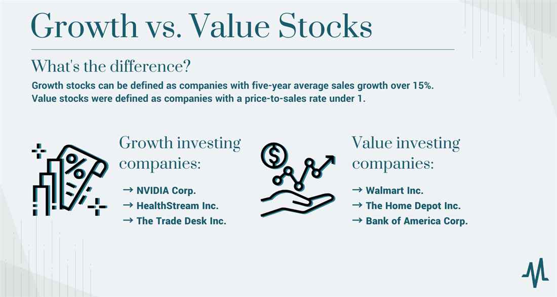 Growth Stocks vs Value Stocks