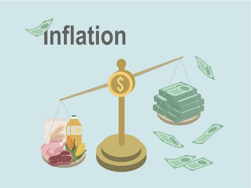 Impact of Inflation