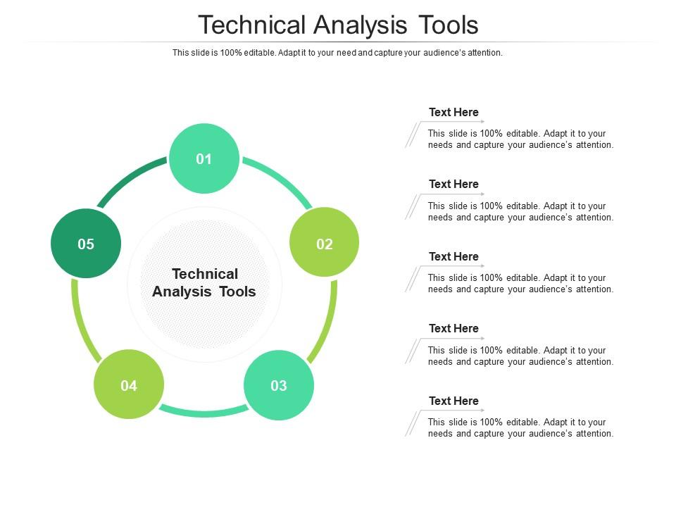 Technical Analysis Tools