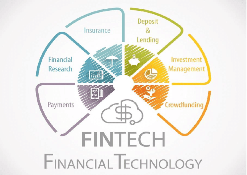 fintech 1