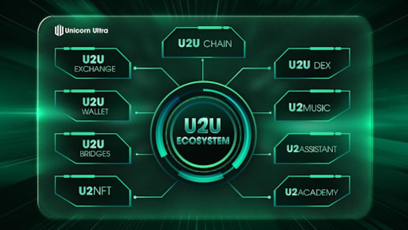 The advantages of Unicorn Ultra in the current blockchain industry