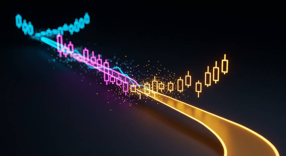 How to integrate tools into a coherent trading strategy